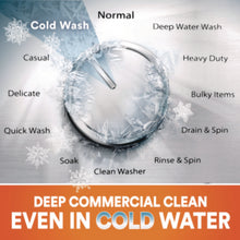 Load image into Gallery viewer, Tide Professional Liquid Laundry Detergent, 170 oz. Bottle - 4/CS (14119)