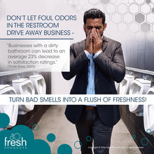 Load image into Gallery viewer, The Wave 3D Urinal Screen, Kiwi Grapefruit, 2 per Pack, 5 Packs per Box