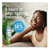 Febreze AIR, Gain Original, 8.1 oz. Aerosol - 6/CS (96252 / 19929)
