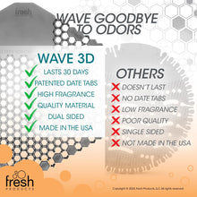 Load image into Gallery viewer, The Wave 3D Urinal Screen, Fabulous, 2 per Pack, 5 Packs per Box
