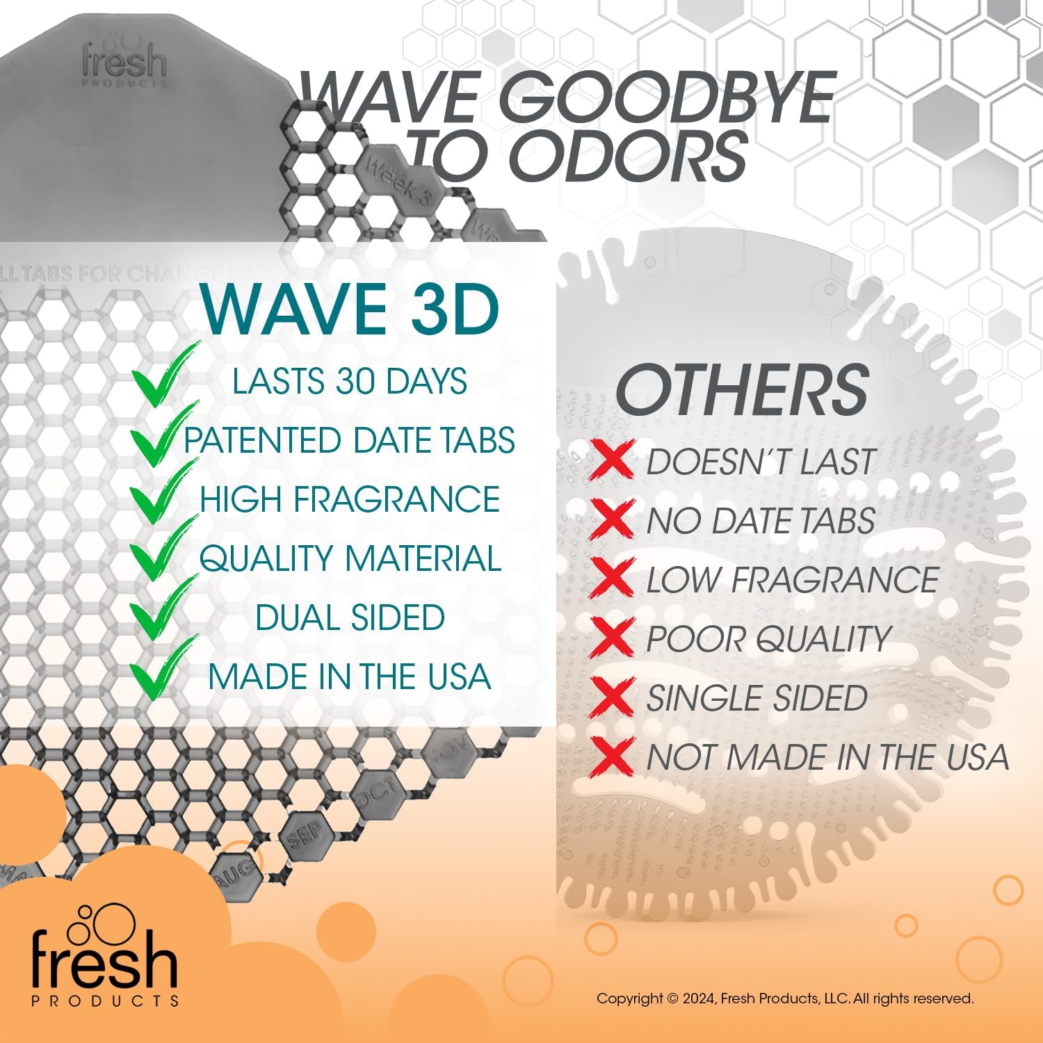 The Wave 3D Urinal Screen, Spiced Apple, 2 per Pack, 5 Packs per Box
