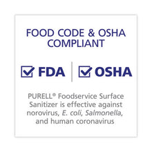 Load image into Gallery viewer, Purell Foodservice Surface Sanitizer, Fragrance Free, 32 oz. Bottle - 6/CS (3341-06)
