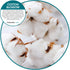 The Wave 3D Urinal Screen, Cotton Blossom, 2 per Pack, 5 Packs per Box