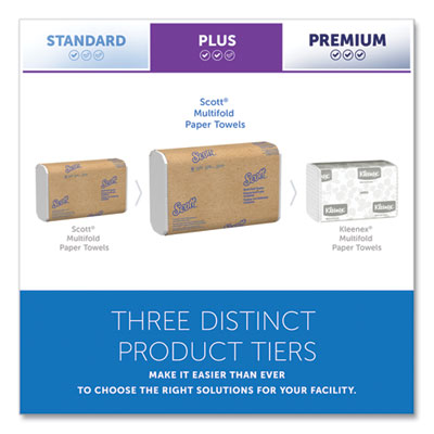 Scott Essential White Multifold Paper Towels - 4000/CS (01804)