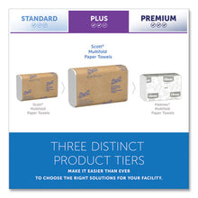 Load image into Gallery viewer, Scott Essential White Multifold Paper Towels - 4000/CS (01804)
