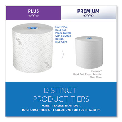 Scott Pro Hard Roll Paper Towels for Blue Core Dispensers, 1-Ply, 1150' - 6/CS (25702)