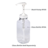Pump for Sno Kone Syrup Flavor Bottle